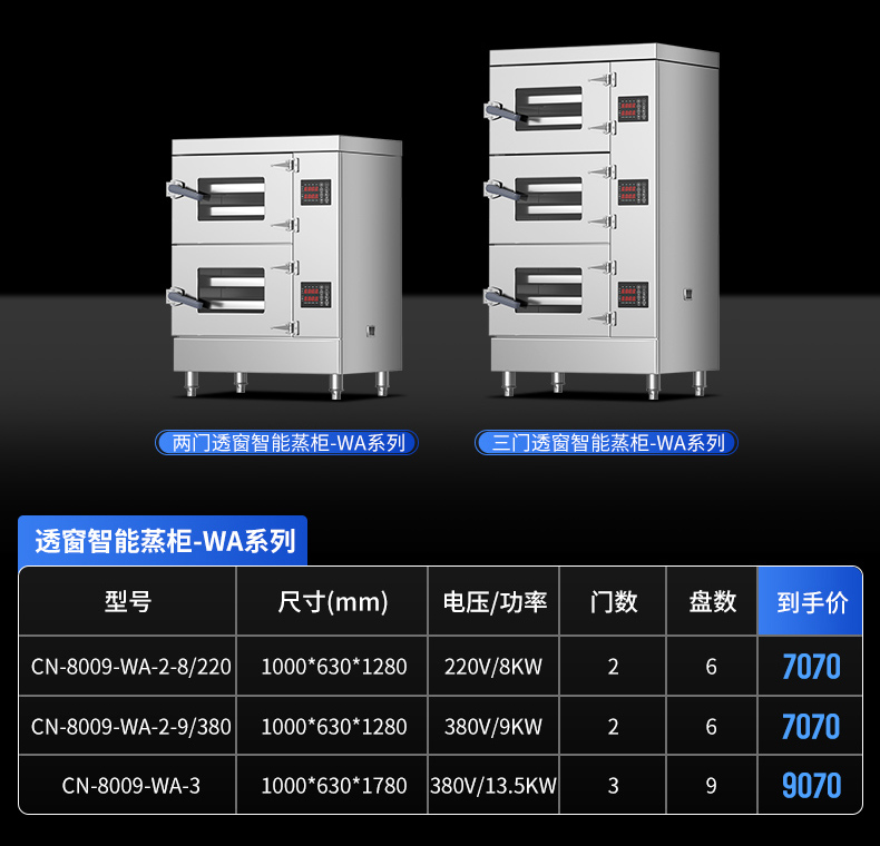 三门透窗蒸柜参数表